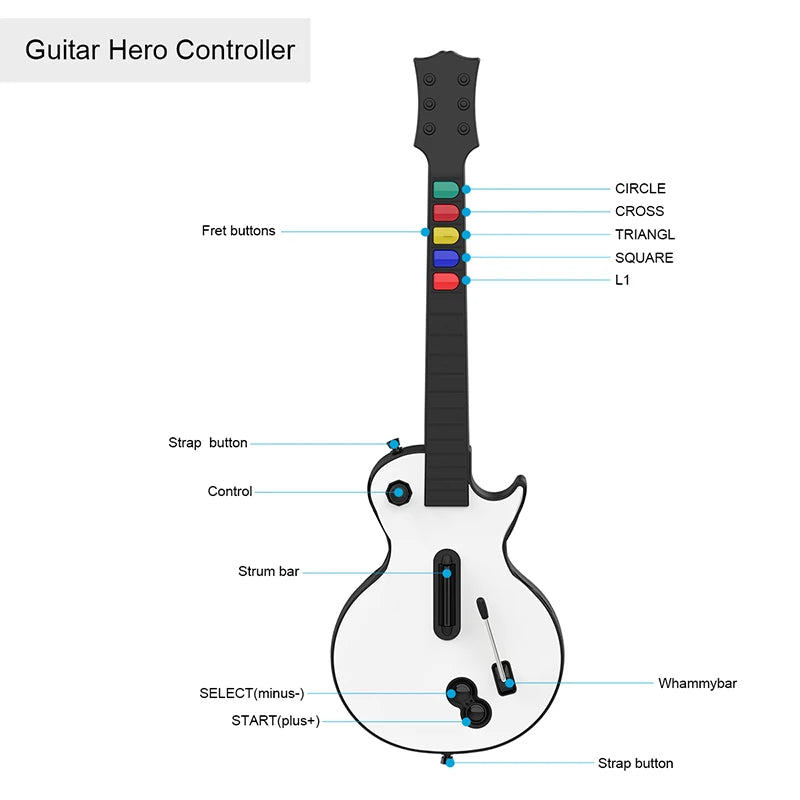 Guitarra Controlador DOYO para Juegos Musicales | Compatible con Clone Hero, PC y PS3