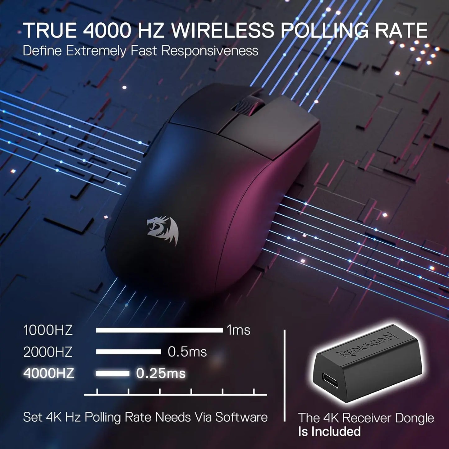 Redragon M916 PRO | Mouse Gamer 4K Wireless – 49g Ultraligero, 26K DPI, RGB