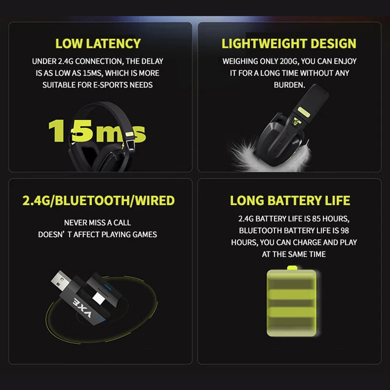 VGN Siren V1 Dual-Mode Gaming Headset | Wireless 2.4G + Bluetooth 5.3