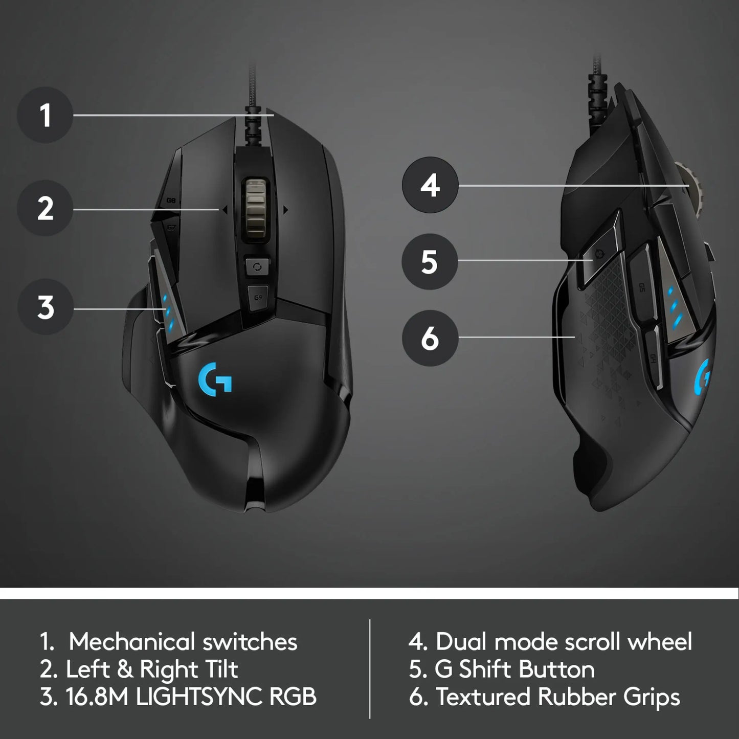 Logitech G502 LIGHTSPEED | Mouse Gamer Wireless – 11 Botones, 25K DPI, RGB Hero Sensor