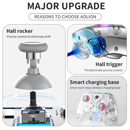 Aolion K10 RGB – Controlador Inalámbrico con Joystick Efecto Hall y Giroscopio | Compatible con Switch, PC y Teléfono